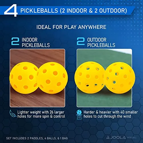 JOOLA Ben Johns Pickleball Set with 2 Fiberglass Paddles - Includes 2 Indoor & 2 Outdoor Pickleball Balls & Bag - Lightweight Racket Set for All Levels - Honeycomb Polymer Core,Blue